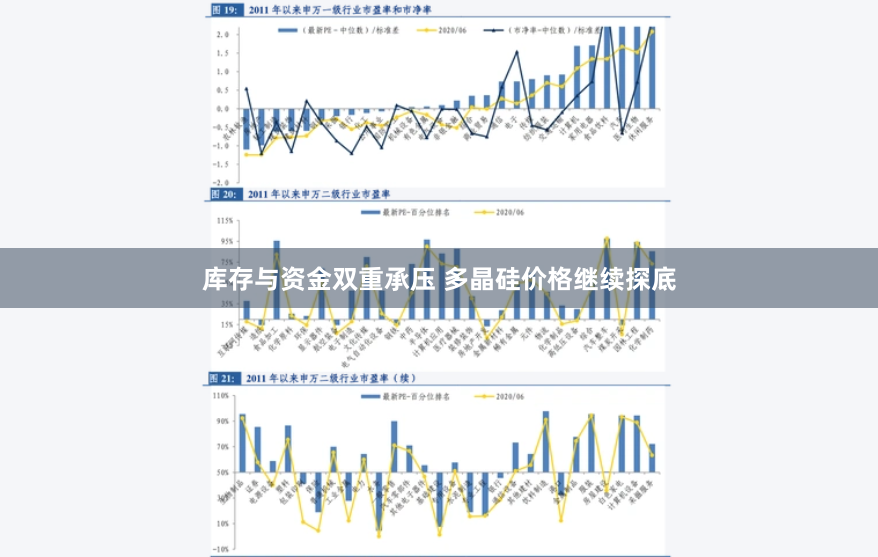 库存与资金双重承压 多晶硅价格继续探底