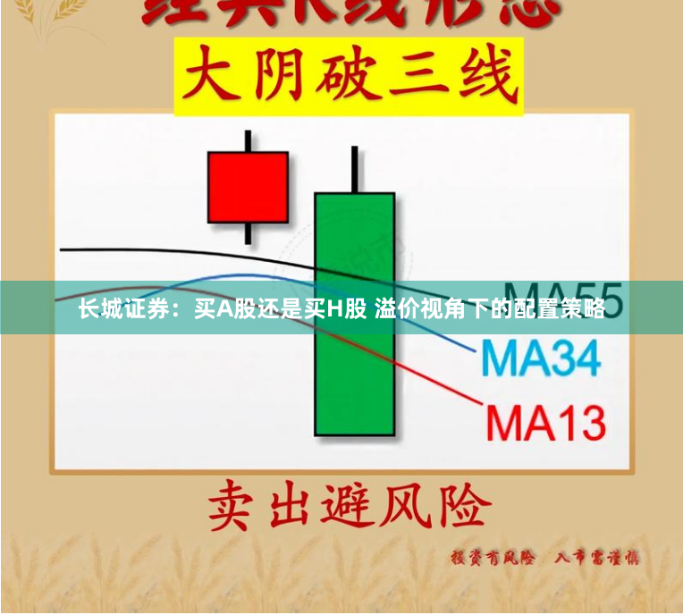 长城证券：买A股还是买H股 溢价视角下的配置策略