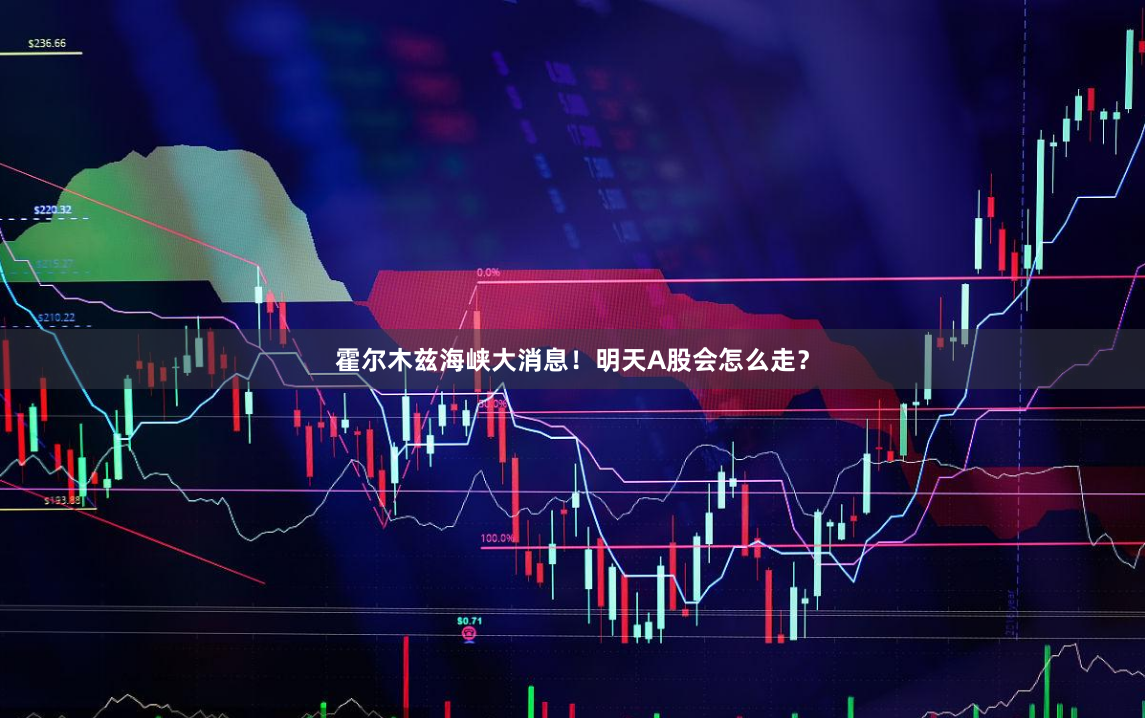 霍尔木兹海峡大消息！明天A股会怎么走？