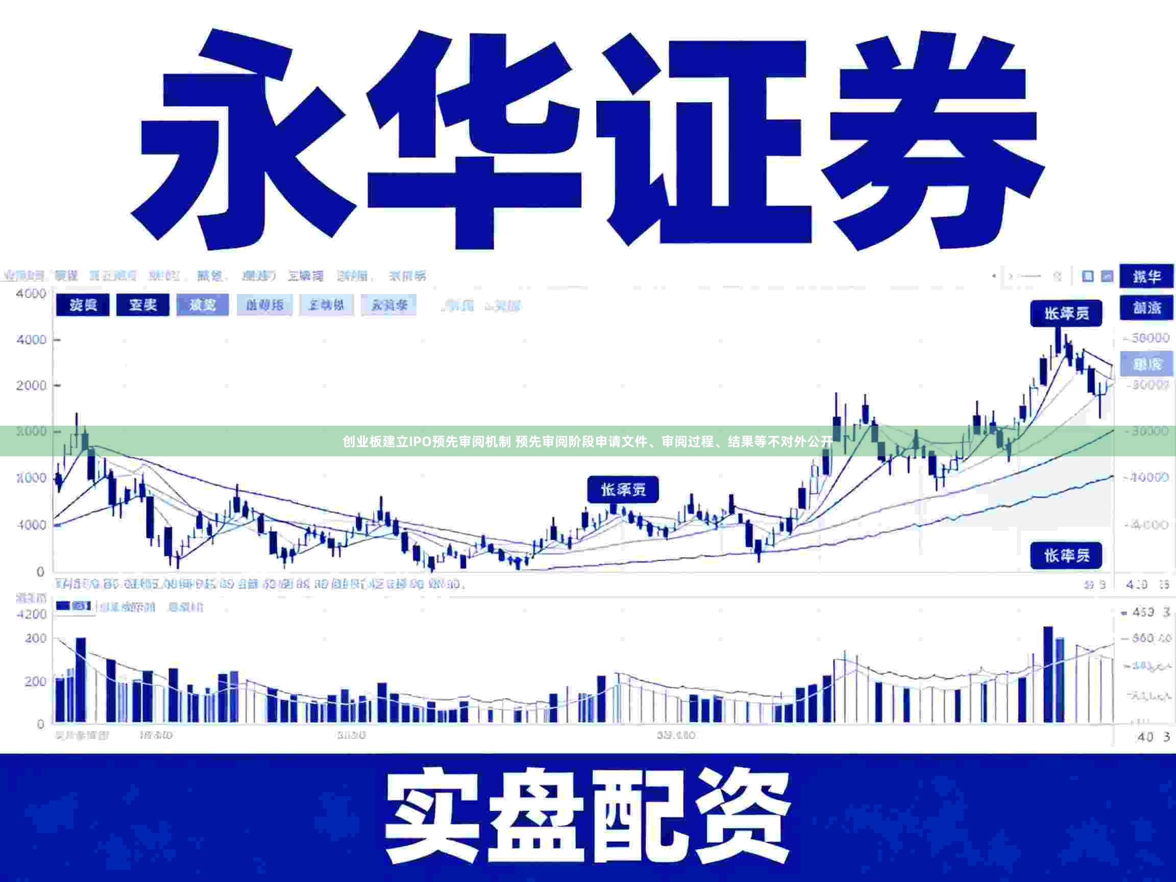 创业板建立IPO预先审阅机制 预先审阅阶段申请文件、审阅过程、结果等不对外公开