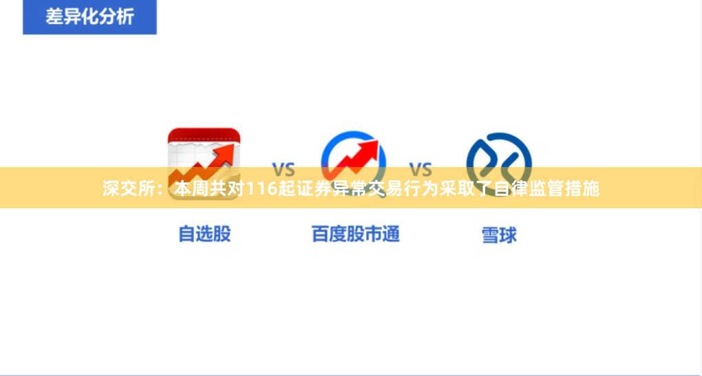 深交所：本周共对116起证券异常交易行为采取了自律监管措施