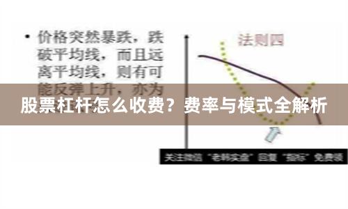 股票杠杆怎么收费？费率与模式全解析