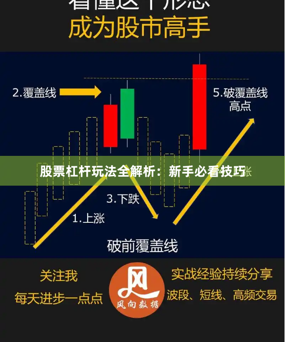 股票杠杆玩法全解析：新手必看技巧