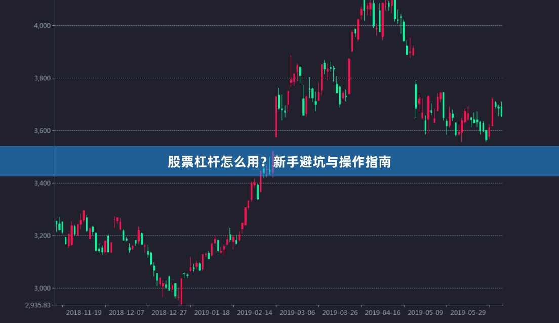 股票杠杆怎么用？新手避坑与操作指南