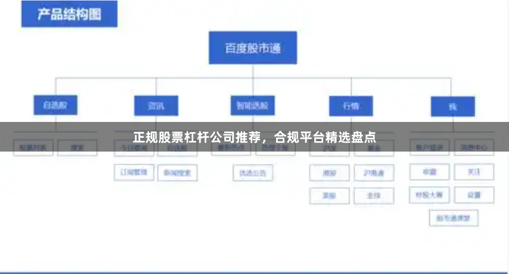 正规股票杠杆公司推荐，合规平台精选盘点