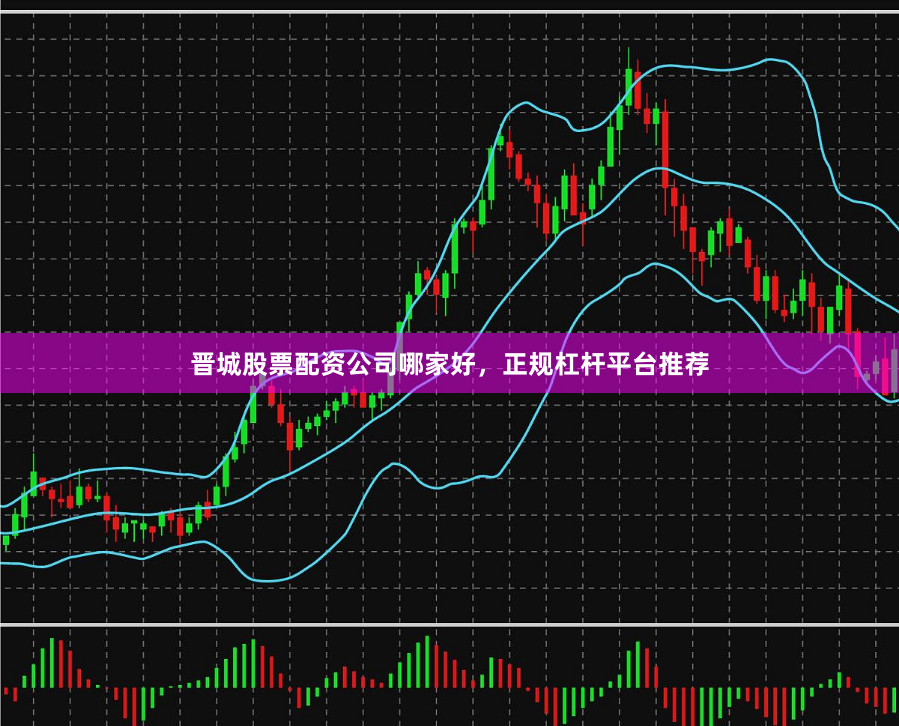 晋城股票配资公司哪家好，正规杠杆平台推荐