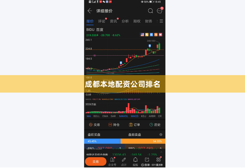 成都本地配资公司排名