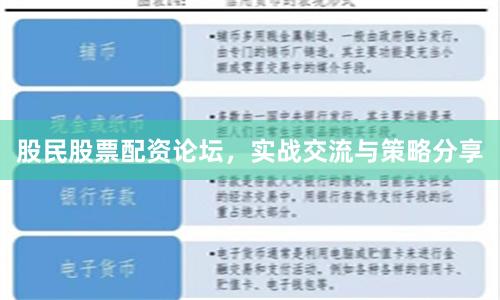 股民股票配资论坛，实战交流与策略分享